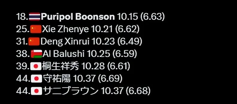 八个选手, 获得银牌, 一人进了半 八个选手, 获得银牌, 一人进了半