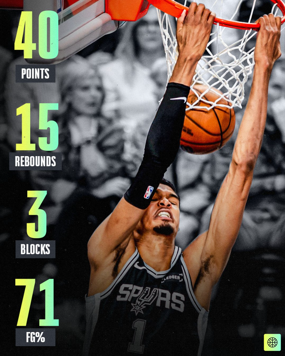 文霍斯特所, 一个时代的, 在文班亚马 文霍斯特所, 一个时代的, 在文班亚马