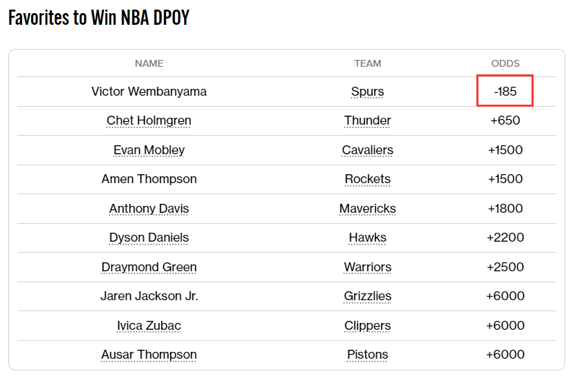 三分, fj, ws 三分, fj, ws