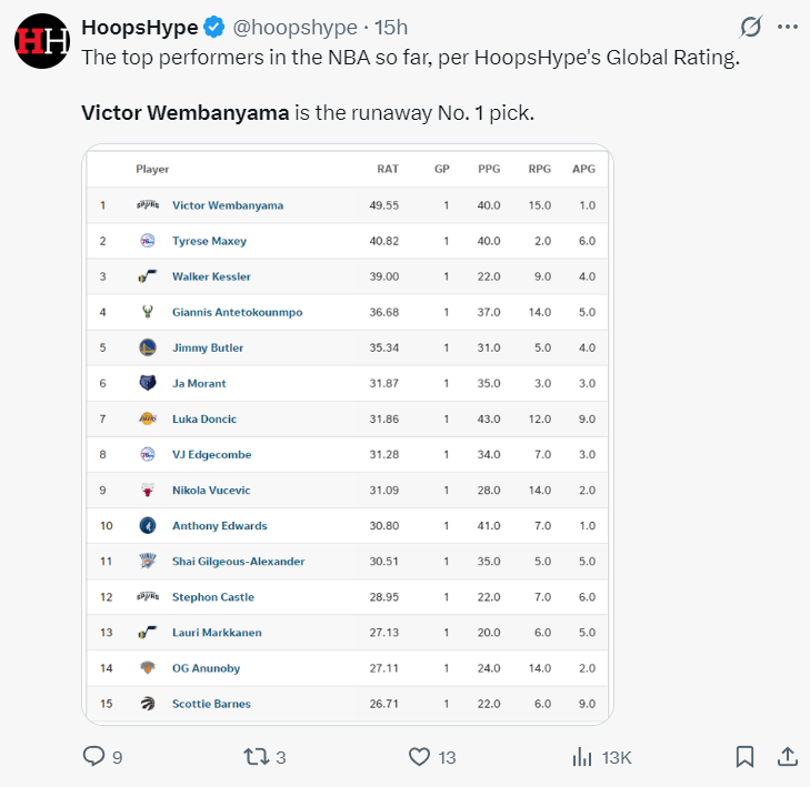 bd, 汤普森 bd, 汤普森